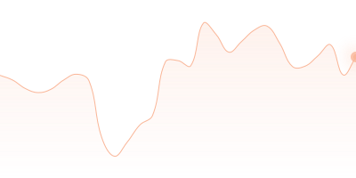 BNB to USDT in last 24h
