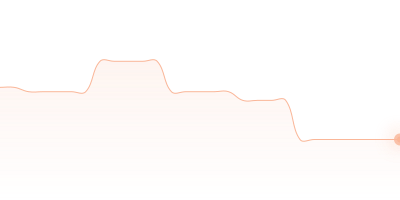 RUB to USD in last 24h