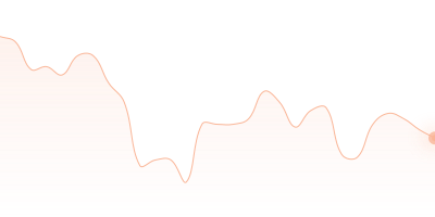 ETC to WBTC in last 24h