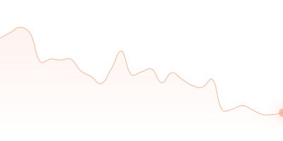 ETH to WBTC in last 24h
