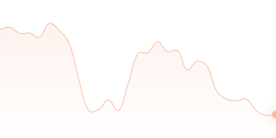 XLM to WBTC in last 24h