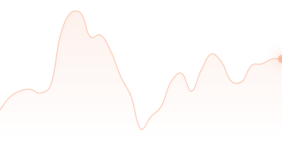 USD to XLM in last 24h