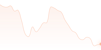 NEO to XMR in last 24h