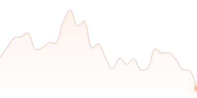 TUSD to XMR in last 24h