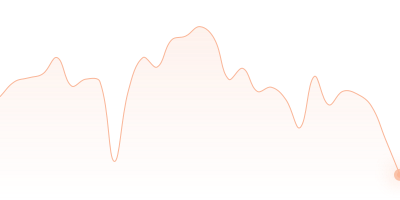 WBTC to XMR in last 24h