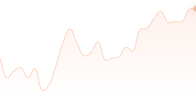 UAH to ZEC in last 24h